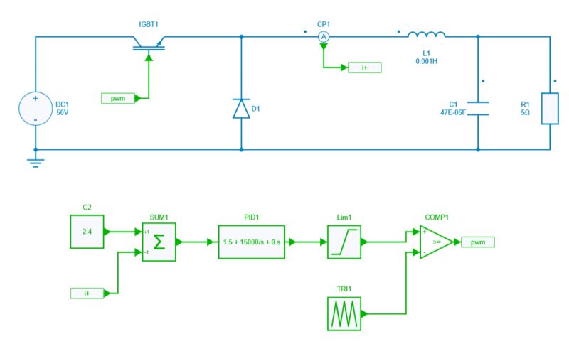 Pi Tuning Technical Resources - Premium Abstract Art Gallery - Mobile